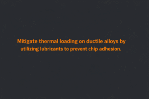  Minimalist vector graphic with gunmetal background and bright Orange text reading “Mitigate thermal loading on ductile alloys by utilizing lubricants to prevent chip adhesion.” 